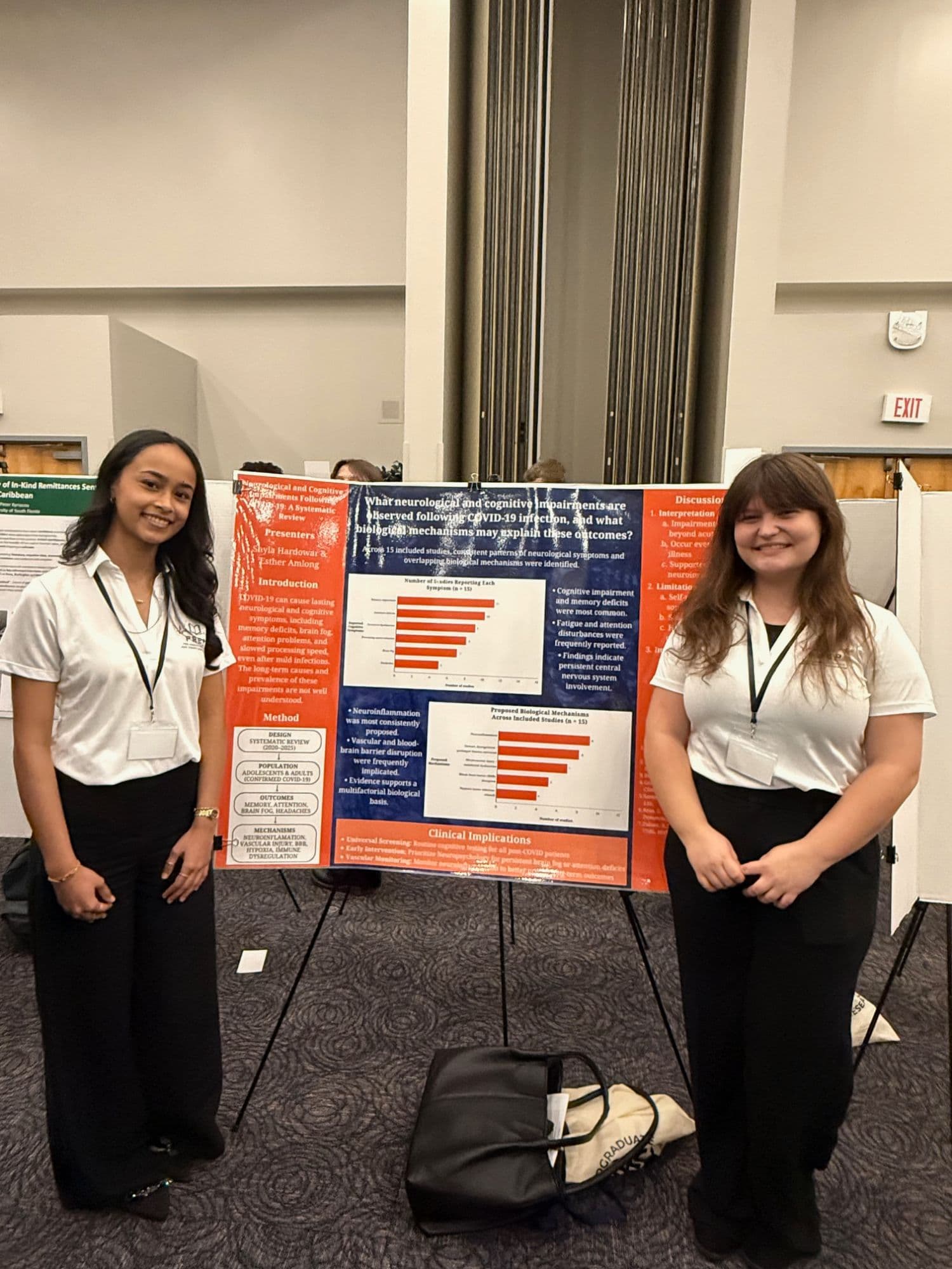 PREP members presenting research poster at FURC 2026